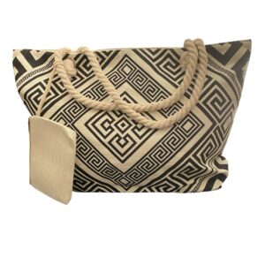 Τσάντα Θαλάσσης από Αδιάβροχο Καραβόπανο JP